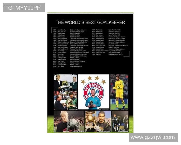 法国足球博主关注的五大球星及其在足球界的影响力解析